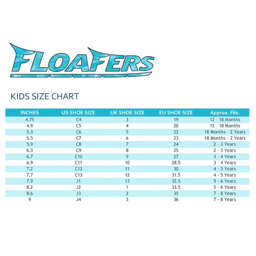 That Store Prodigy kids shoe size chart showing US, UK, and EU sizing conversions for toddlers and children.