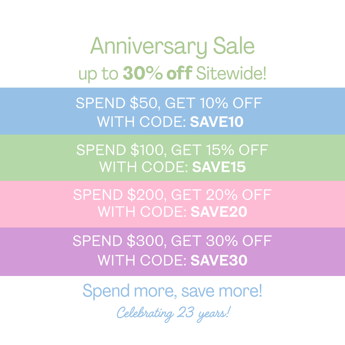 graphic of our anniversary sale at That Store
